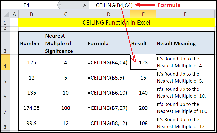 Ceiling Function In Excel Excel Help