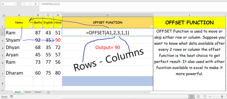 OFFSET Funtion In Excel - Excel-Help Excel-Help