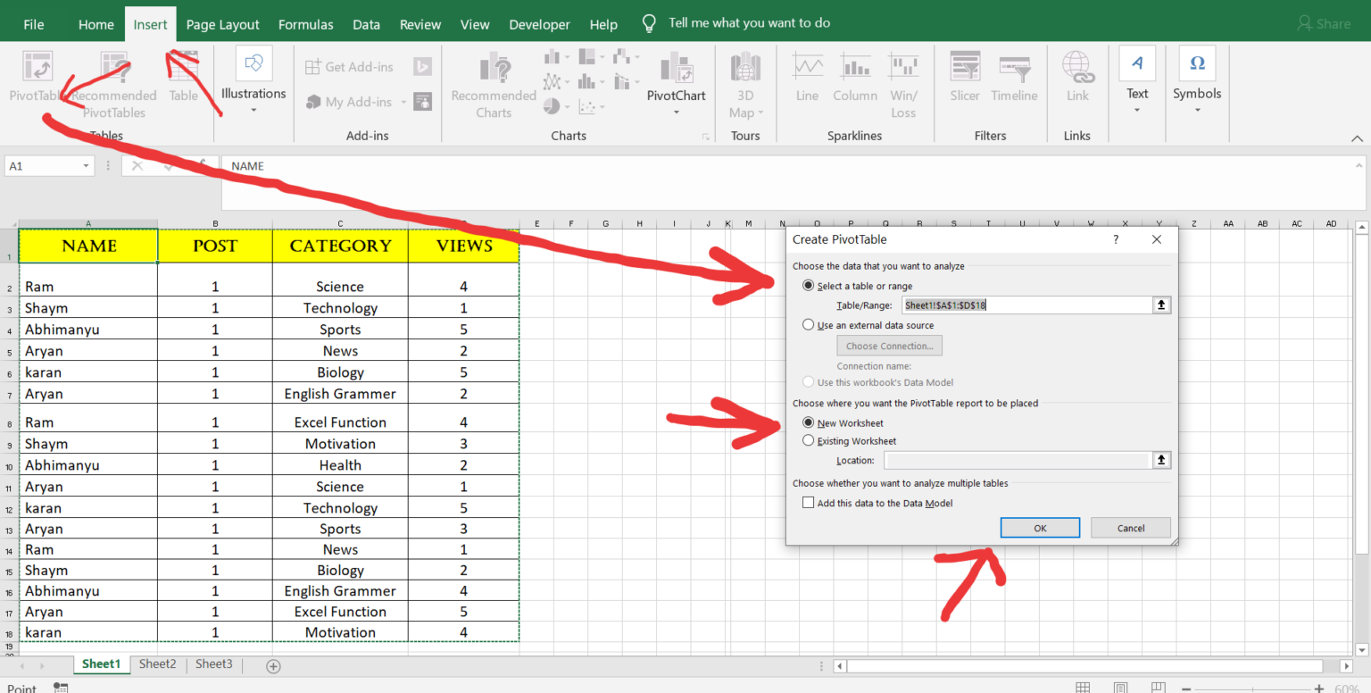 PIVOT TABLE In Excel - Excel-Help PIVOT TABLE In Excel