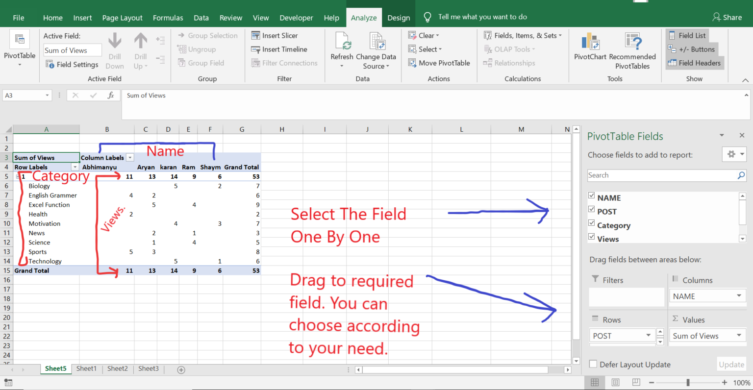 how to use pivot tables in excel