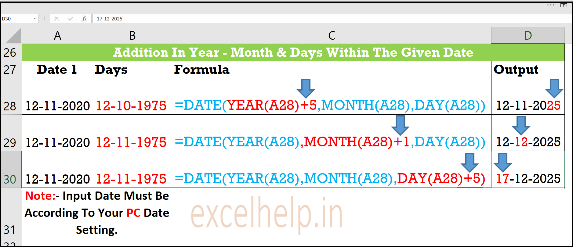 Функция date