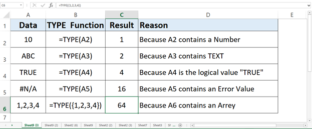 how-to-use-if-function-in-excel-mahipal-dodia