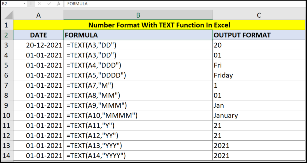 Number And Date Format With TEXT Function In Excel - Excel-Help