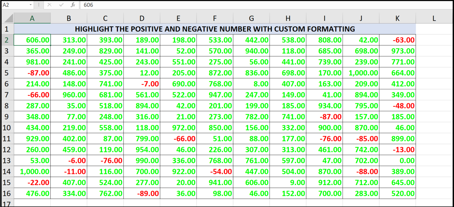 highlight-negative-and-positive-number-in-excel-excel-help