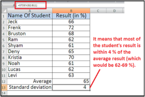 STDEV (Standard deviation) Function in excel - Excel-Help