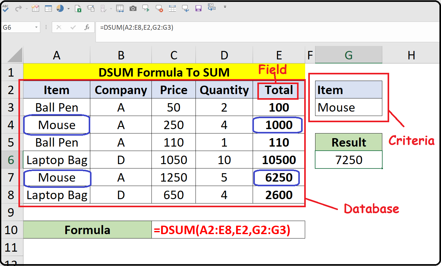 DSUM Function To Sum For Specific Criteria